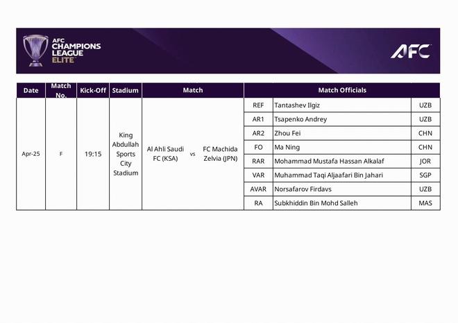 亚冠精英赛决赛即将开打，官方正式公布主裁判人选，马宁将以四官身份执裁，周飞将担任边裁职责，赛事执法阵容引发广泛关注